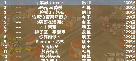 武林网通各服务器最新人物等级排行榜