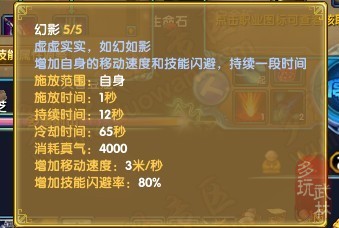 剖析新职业 飞羽神火部分技能满级属性