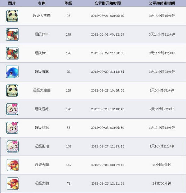 当时我就斯巴达 神兽集中营