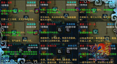 《诛仙2时光之书》首开元婴系统 激发职业潜能