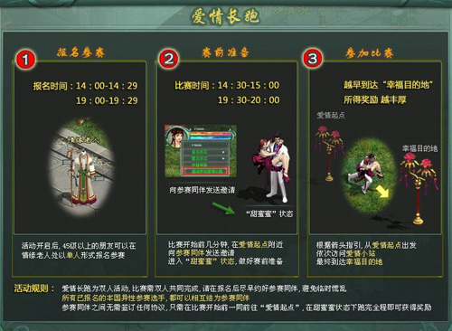 爱情长跑图文帮助