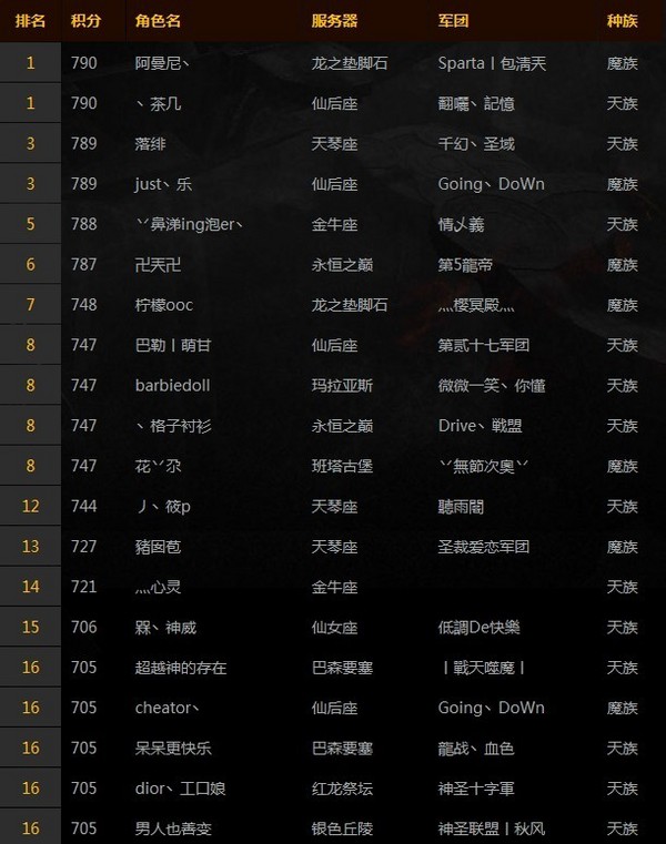 点击放大