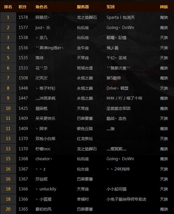 点击放大