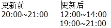 韩服永恒之塔测试服7月5日更新内容详解