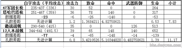 点击放大