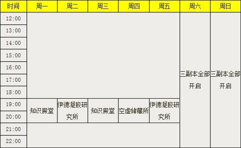 新三要塞增加入口 活动相关事项的公告