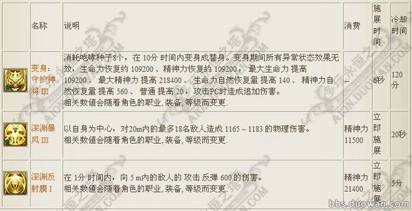 点击放大