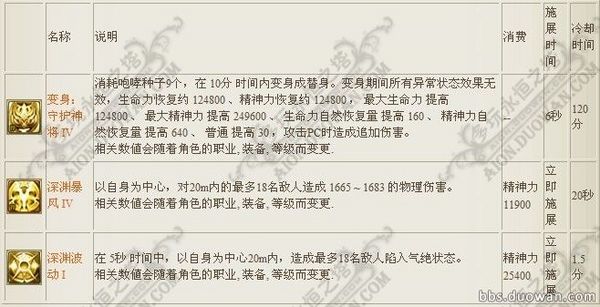 点击放大