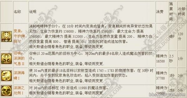 点击放大