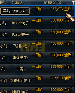 DNF85版本柔道装备推荐之平民玩家搭配