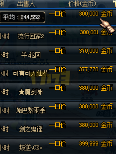 DNF85版本柔道装备推荐之平民玩家搭配
