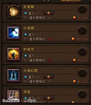 斗战神拳猴加点;斗战神拳猴PVP加点