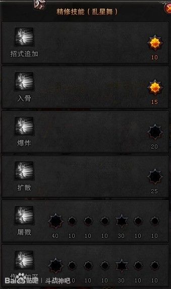 斗战神拳猴加点;斗战神拳猴PVP加点