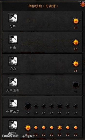 斗战神拳猴加点;斗战神拳猴PVP加点