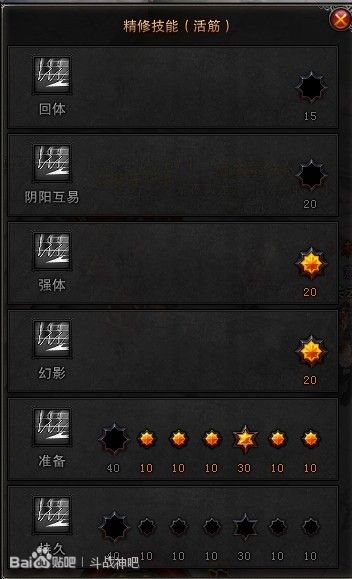 斗战神拳猴加点;斗战神拳猴PVP加点