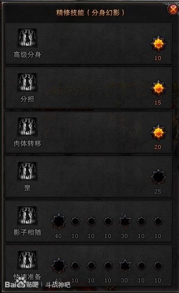 斗战神拳猴加点;斗战神拳猴PVP加点