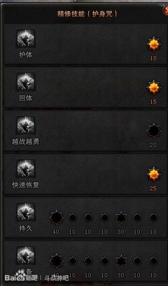 斗战神拳猴加点;斗战神拳猴PVP加点