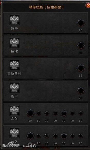 斗战神拳猴加点;斗战神拳猴PVP加点