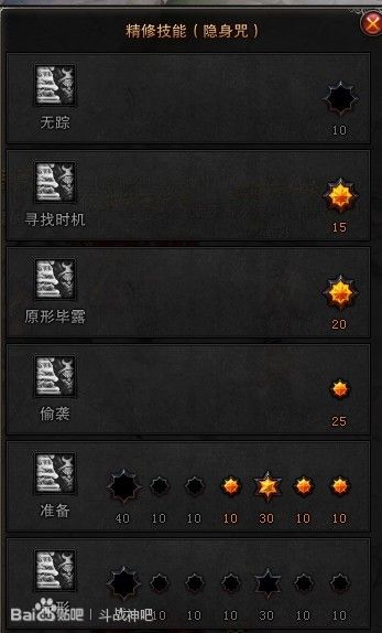 斗战神拳猴加点;斗战神拳猴PVP加点