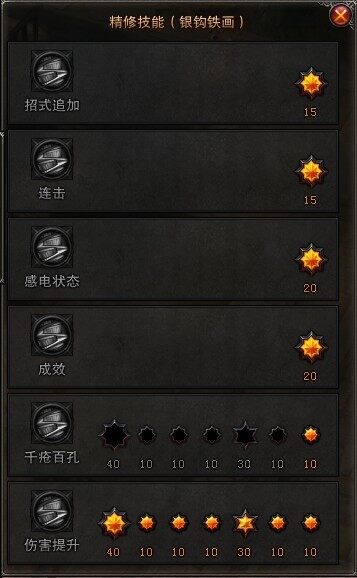 斗战神神将加点;斗战神重枪神将加点