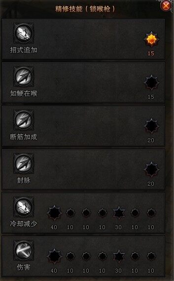 斗战神神将加点;斗战神重枪神将加点