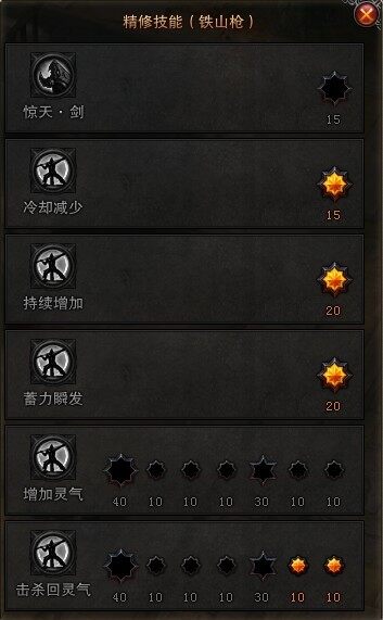 斗战神神将加点;斗战神重枪神将加点
