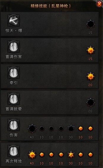 斗战神神将加点;斗战神重枪神将加点
