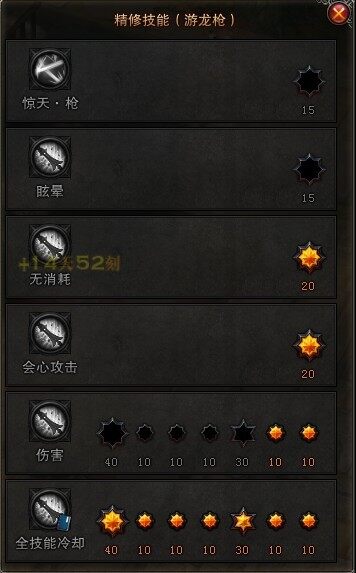 斗战神神将加点;斗战神重枪神将加点