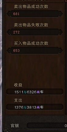 斗战神神将加点;斗战神重枪神将加点