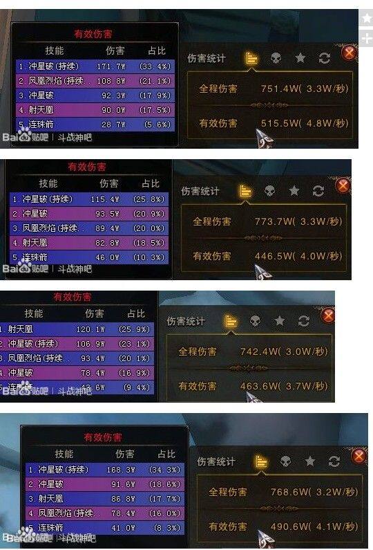 斗战神玉狐的自白书 烈焰流和冲星流的抉择