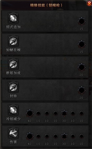 锁喉枪技能精修