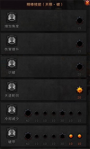 天眼·破技能精修