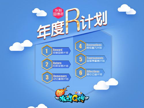 年度R计划曝光，缔造水粉回馈年-新水浒Q传2013年度R计划！