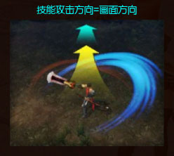 疾风之刃新手指南：游戏操作演示