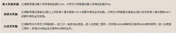 点击放大