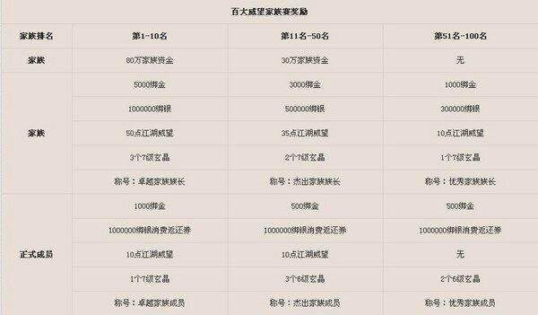 点击放大