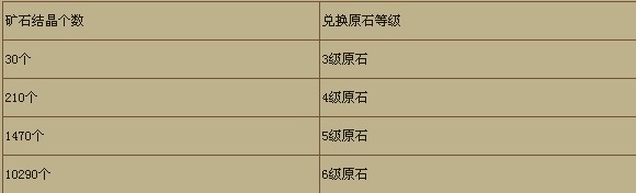 剑世9月充值亮点稀有坐骑靓丽外装庆新服