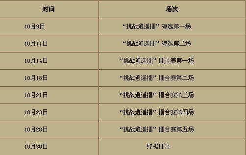 挑战逍遥擂唱将争霸 助阵逍遥法外新版本