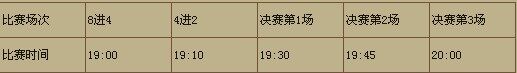 剑世10月跨服联赛3人赛团队配合共战江湖