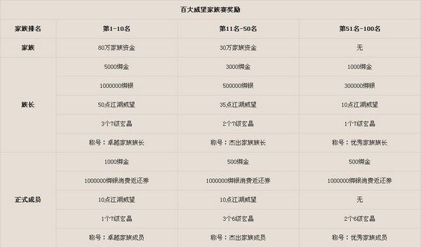 点击放大