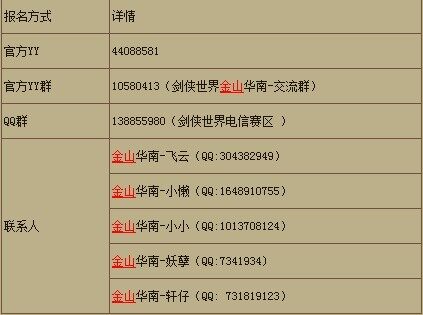 金牌家族赛激战正酣 华南红米手机给力赠