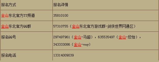 金牌家族赛激情点燃 网通赛区点卡大放送
