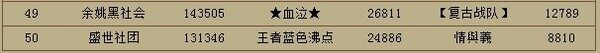 点击放大