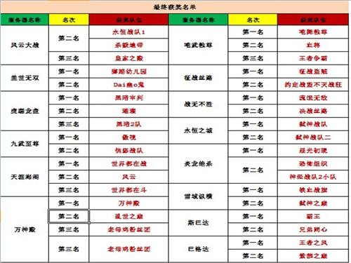 {{keywords}}最新图片