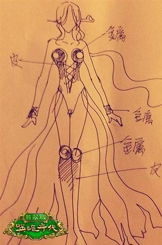 {{keywords}}最新图片