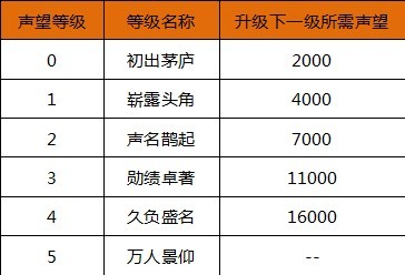 <!--infokeyword-->最新图片