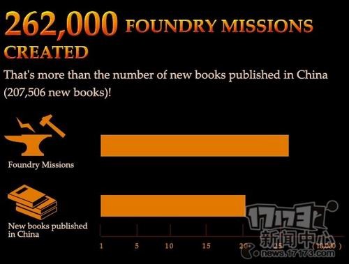 <!--infokeyword-->最新图片