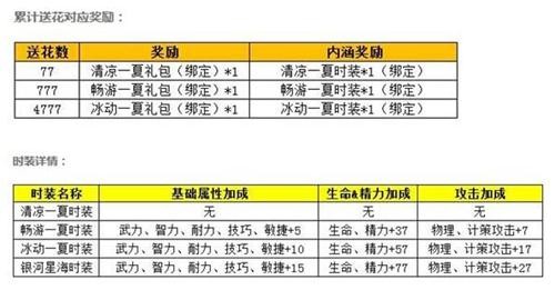 <!--infokeyword-->最新图片