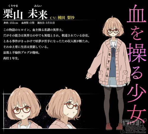 <!--infokeyword-->最新图片