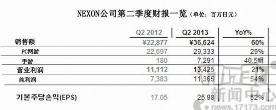 <!--infokeyword-->最新图片